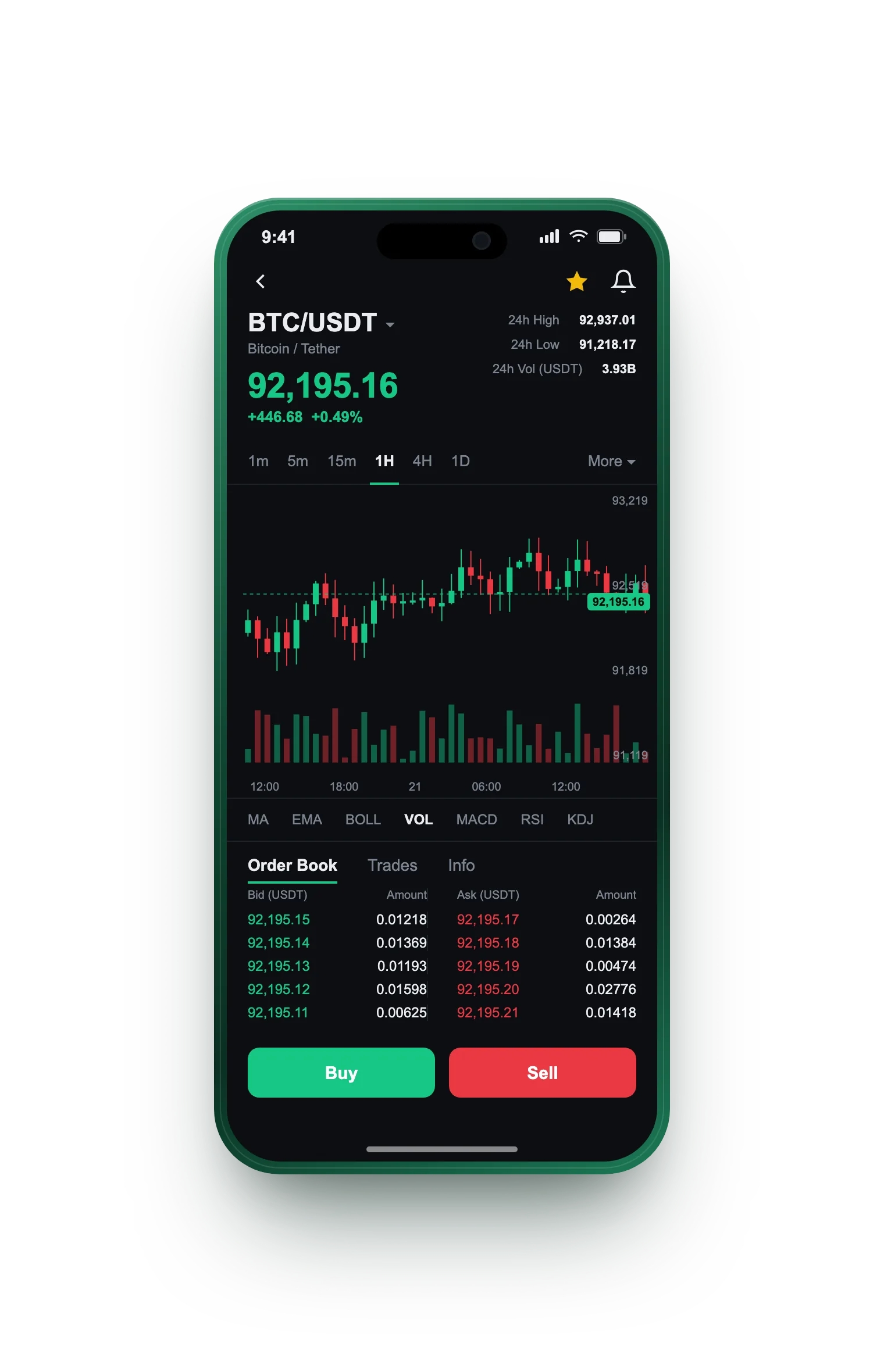 Snap Manerix +X — BTC/USDT live candlestick chart, order book and one-tap Buy/Sell on mobile